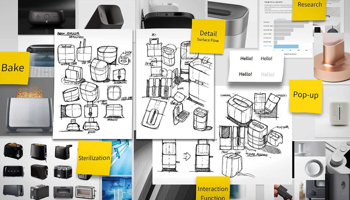 product design，Bread machine，Charger，If design，