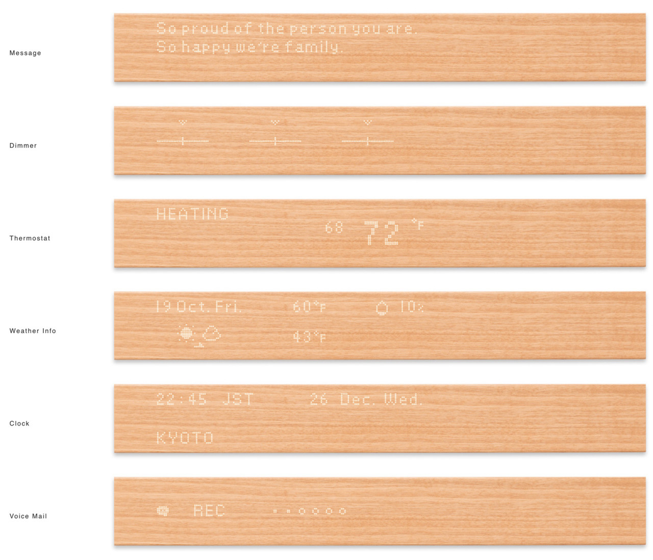 wooden ，wifi，Bluetooth，Smart home，Interface，interactive，