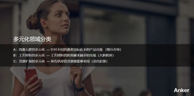 Consumer digital，CMF design，cmf，