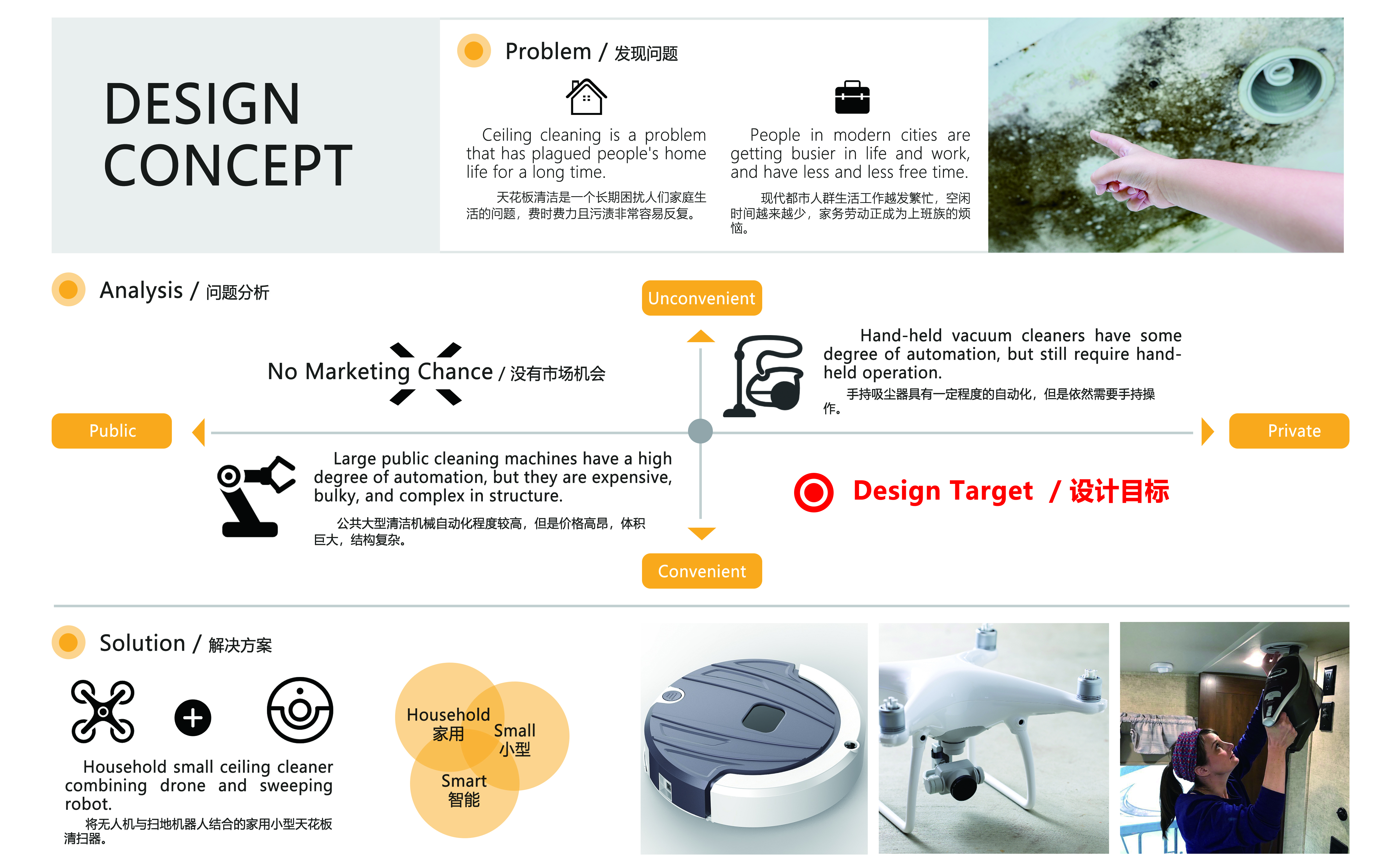 Works collection, product design, illustration，