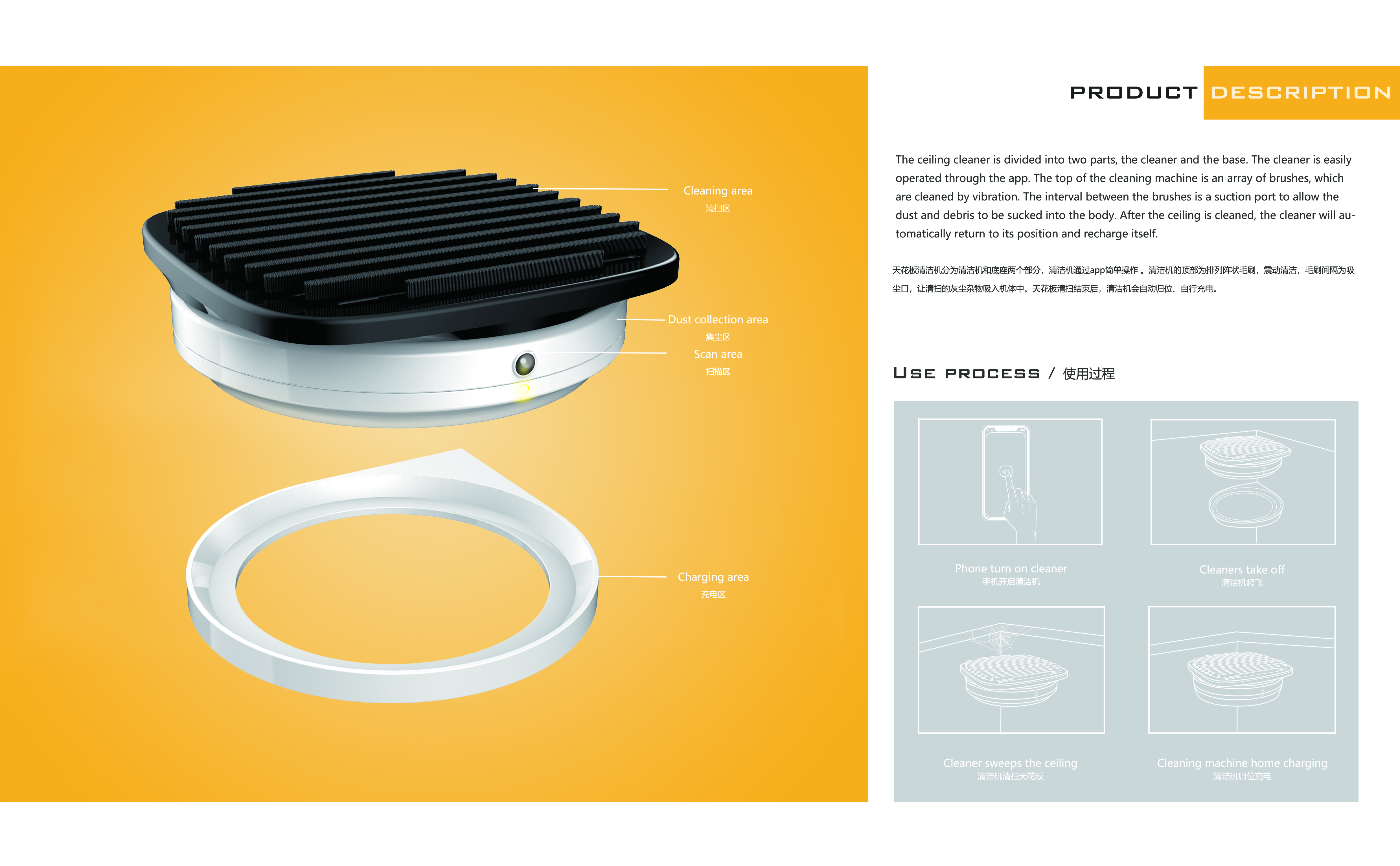 Works collection, product design, illustration，