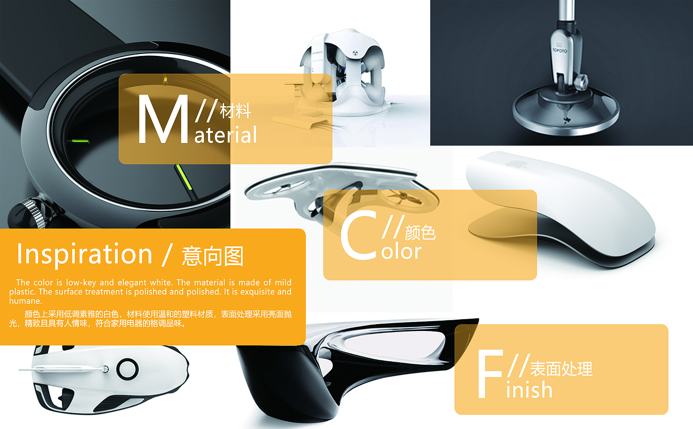 Works collection, product design, illustration，
