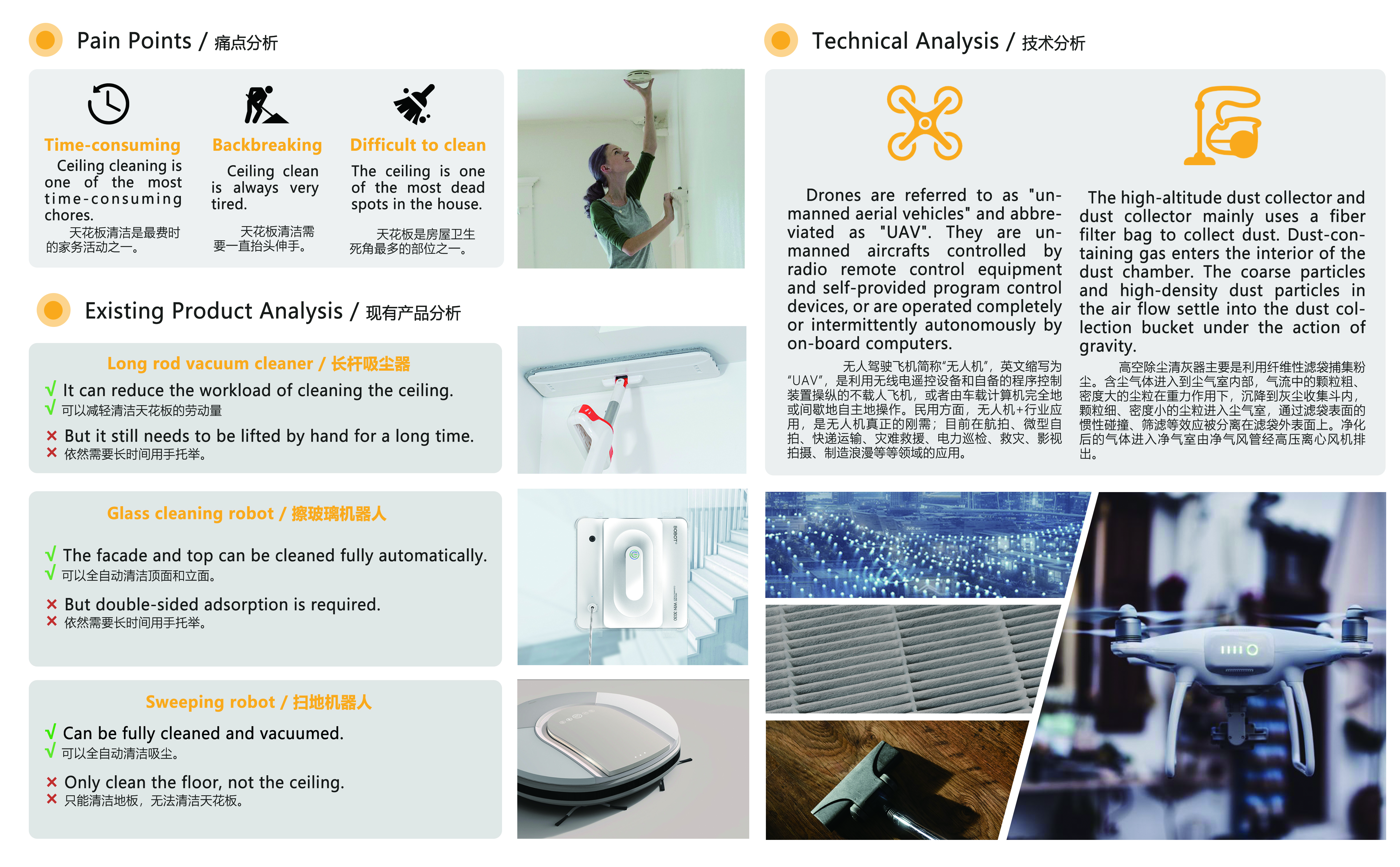 Works collection, product design, illustration，