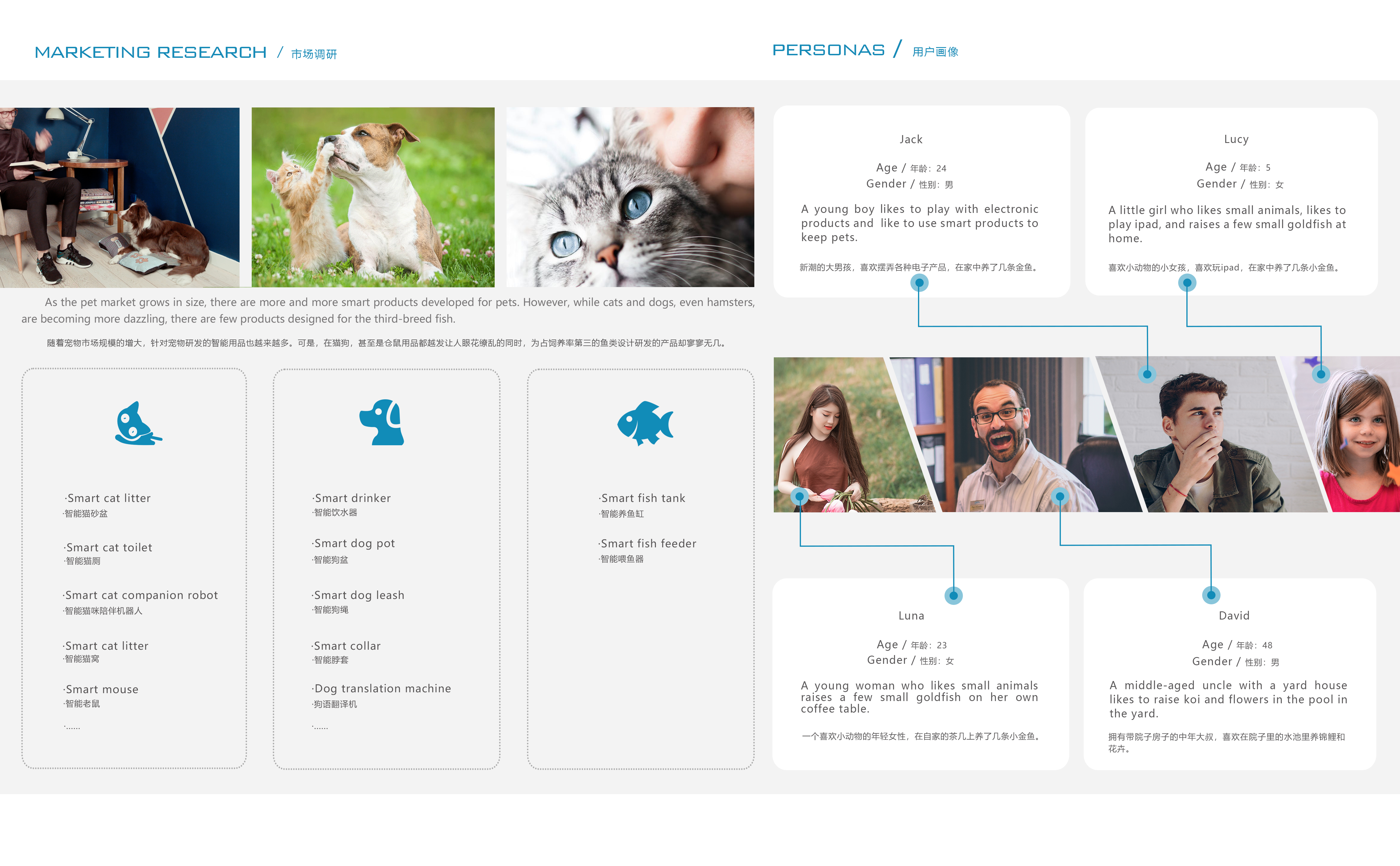 Works collection, product design, illustration，