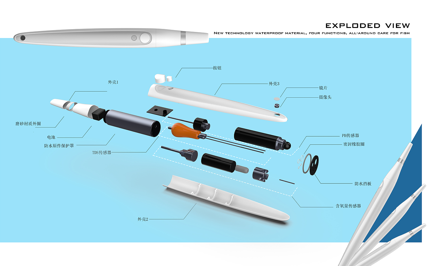Works collection, product design, illustration，