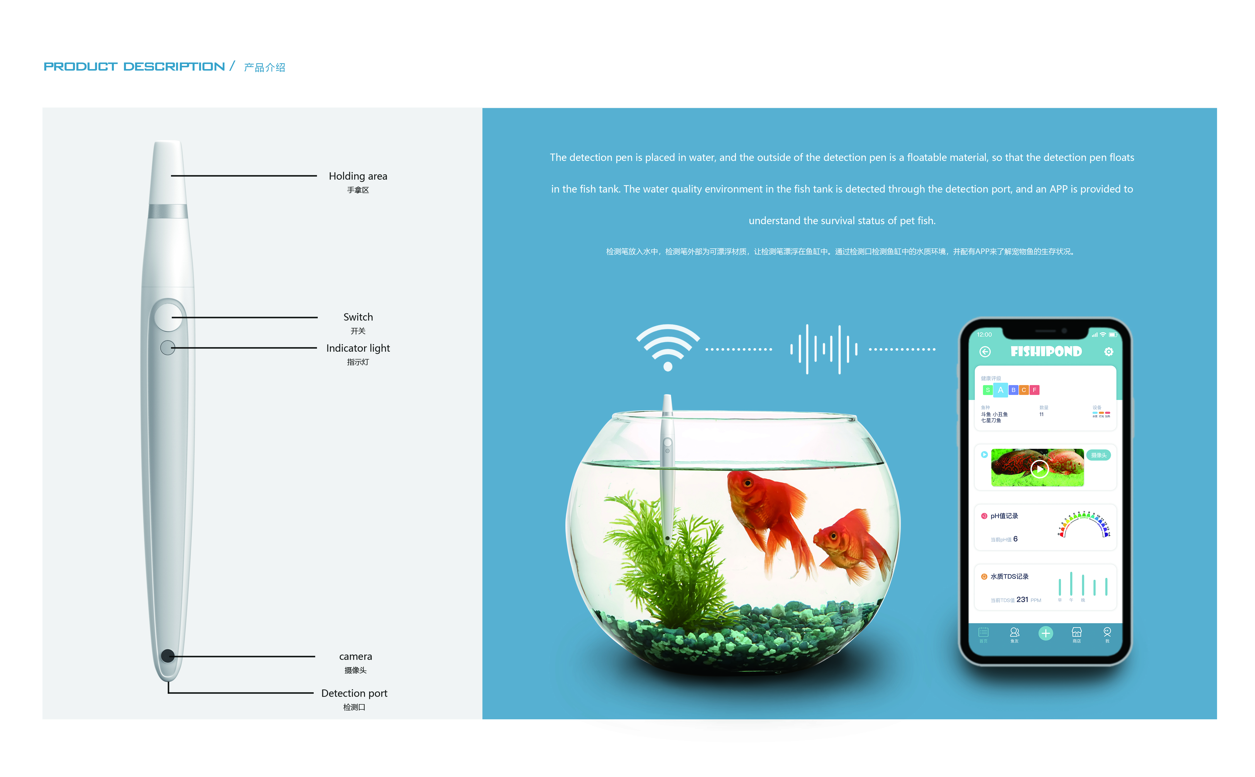 Works collection, product design, illustration，