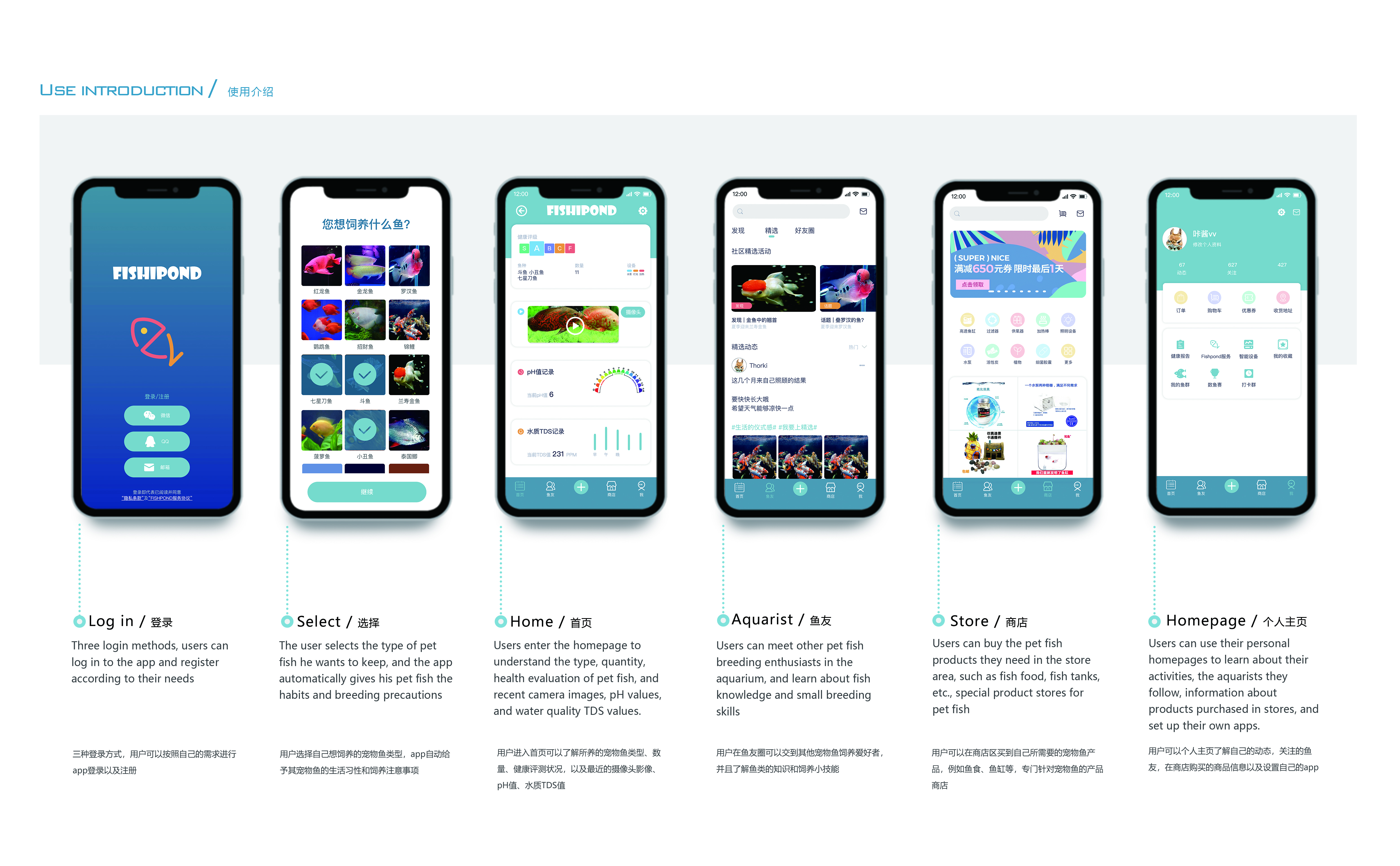 Works collection, product design, illustration，