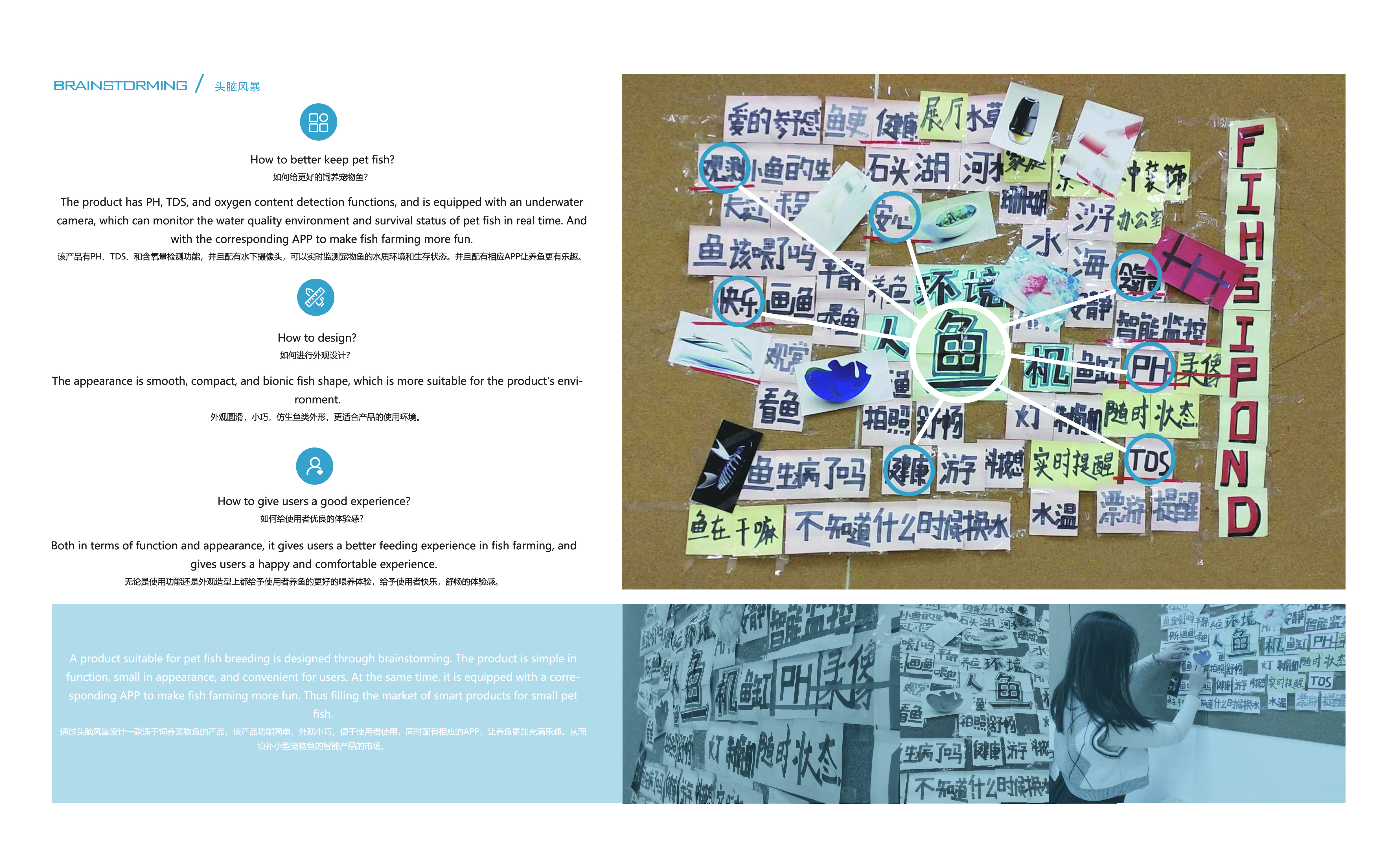 Works collection, product design, illustration，