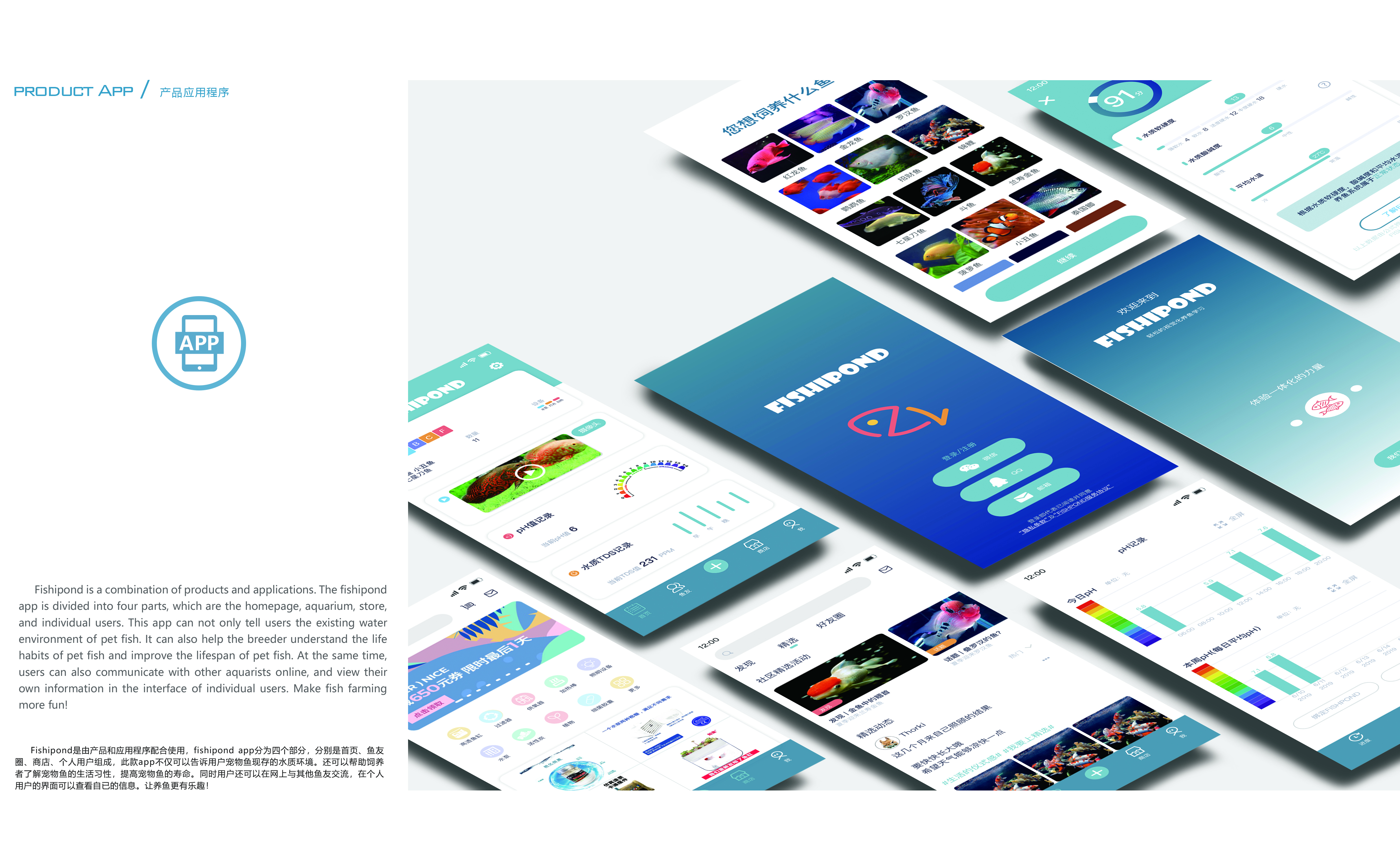 Works collection, product design, illustration，