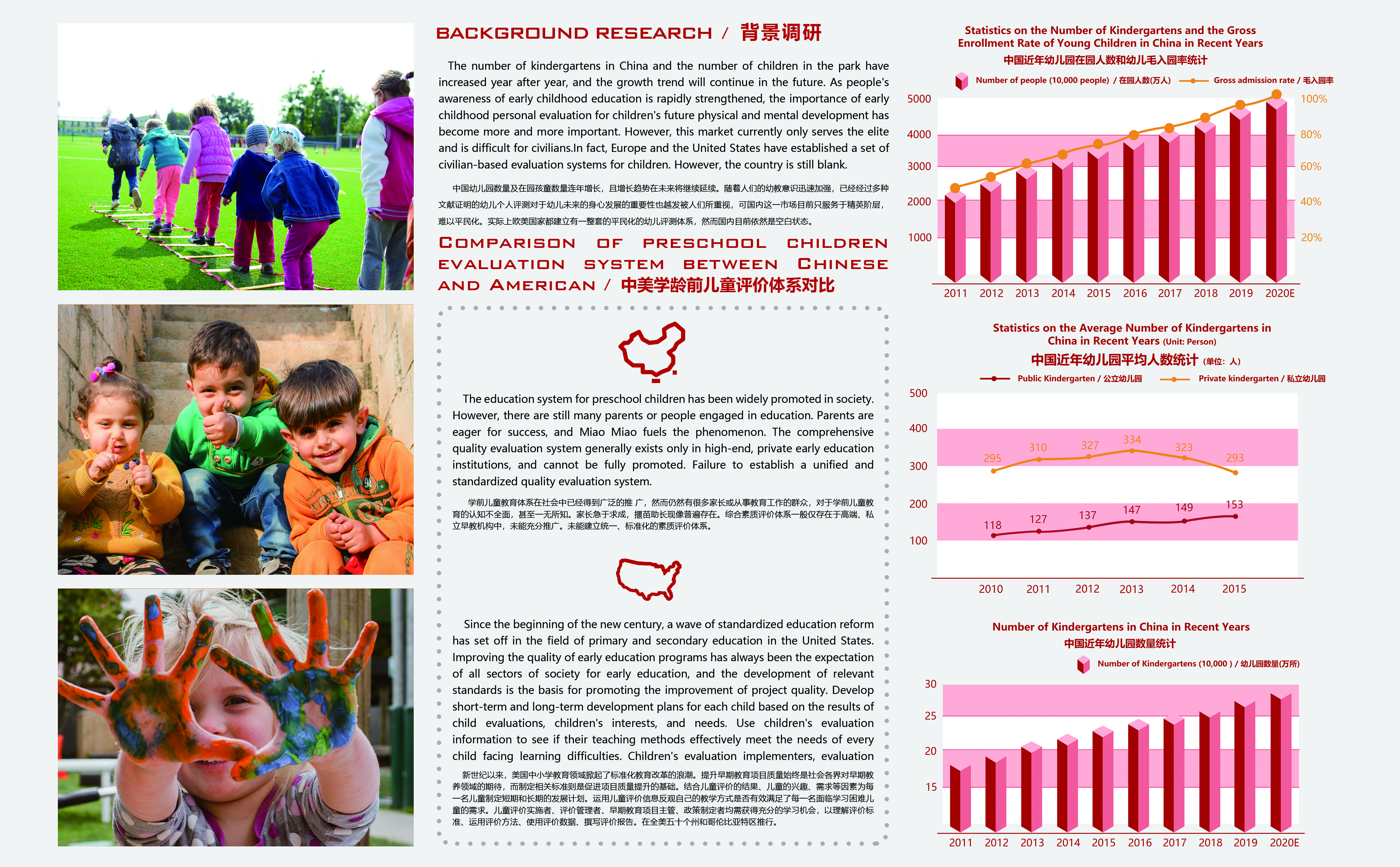 Works collection, product design, illustration，