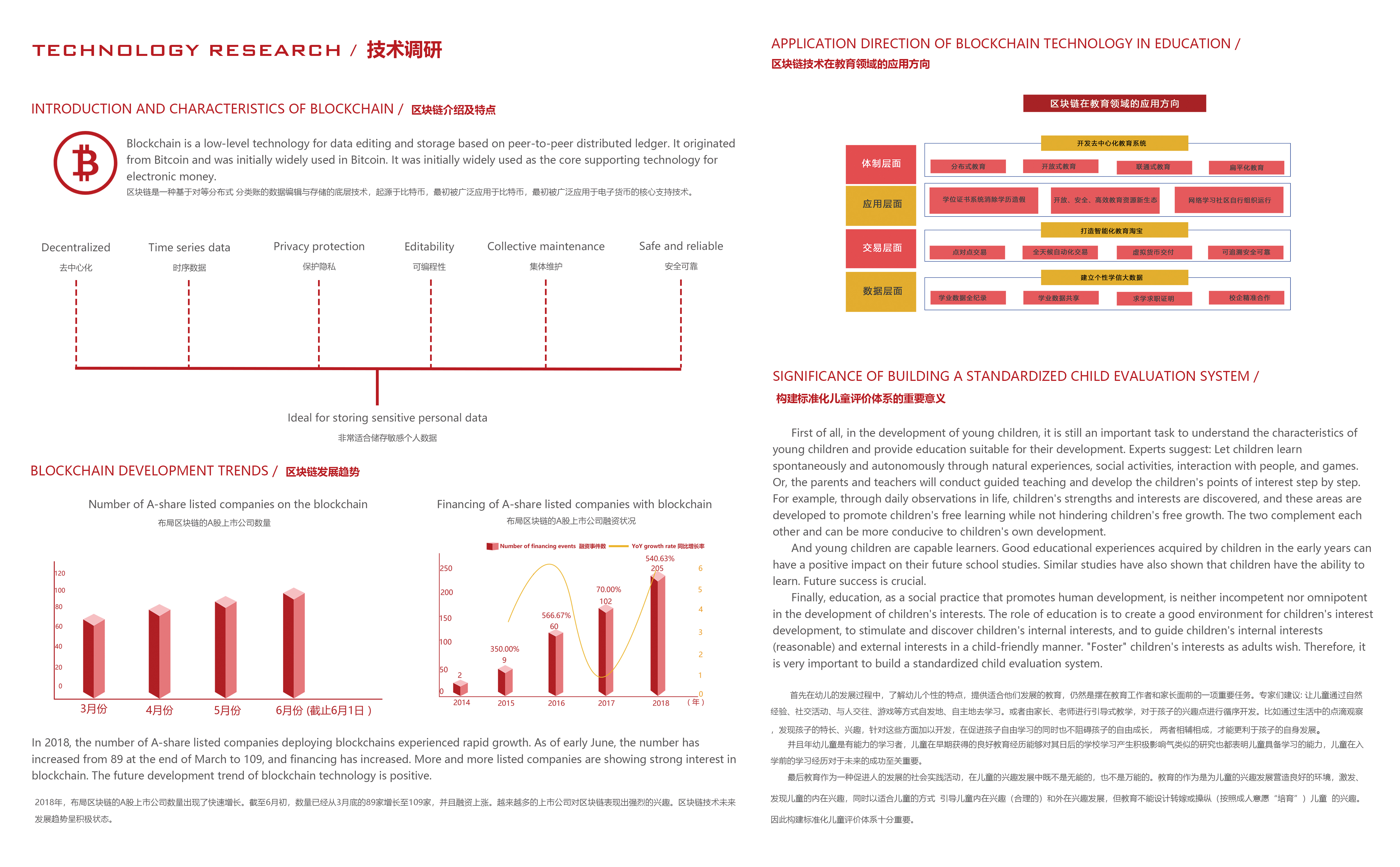 Works collection, product design, illustration，