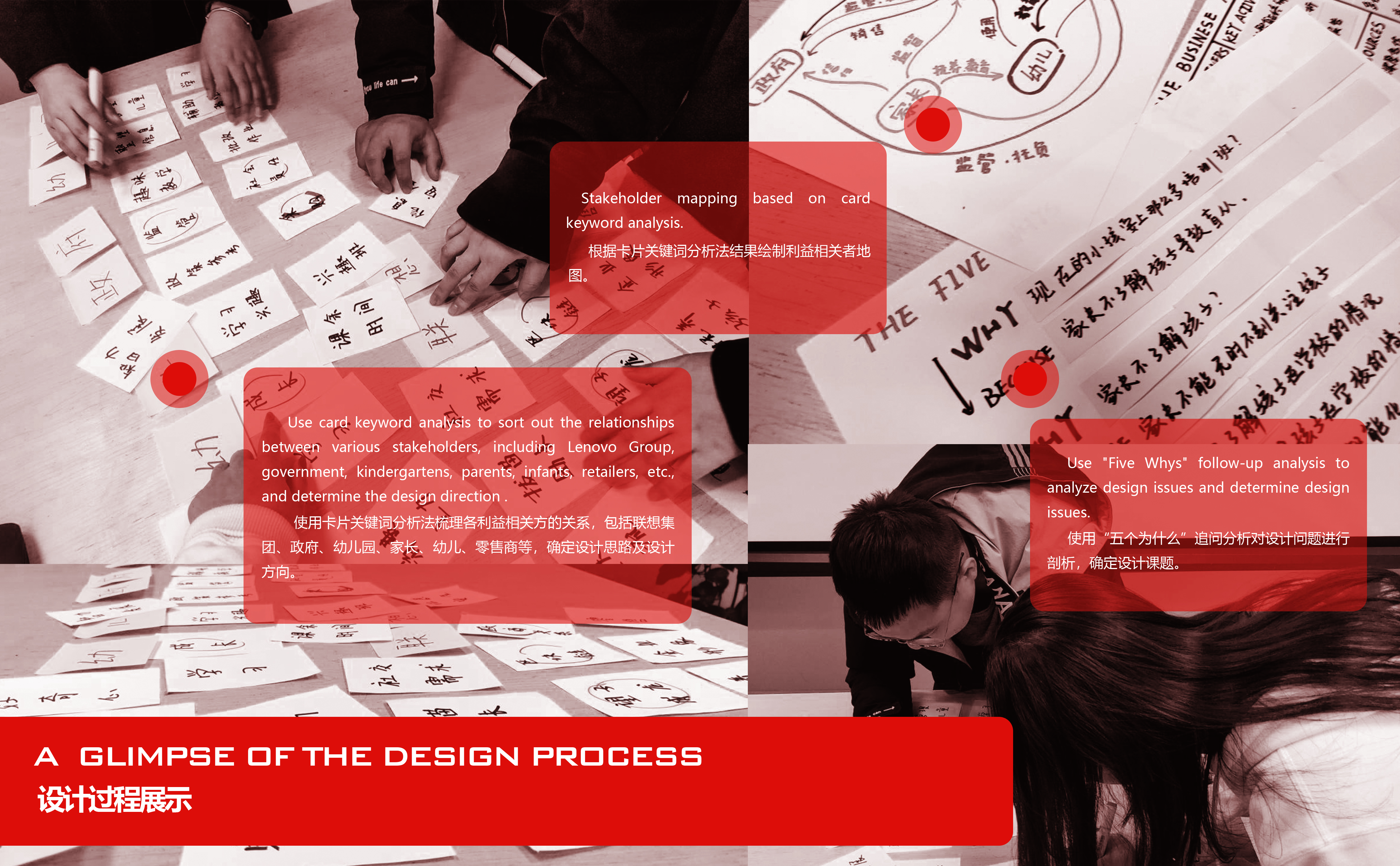 Works collection, product design, illustration，