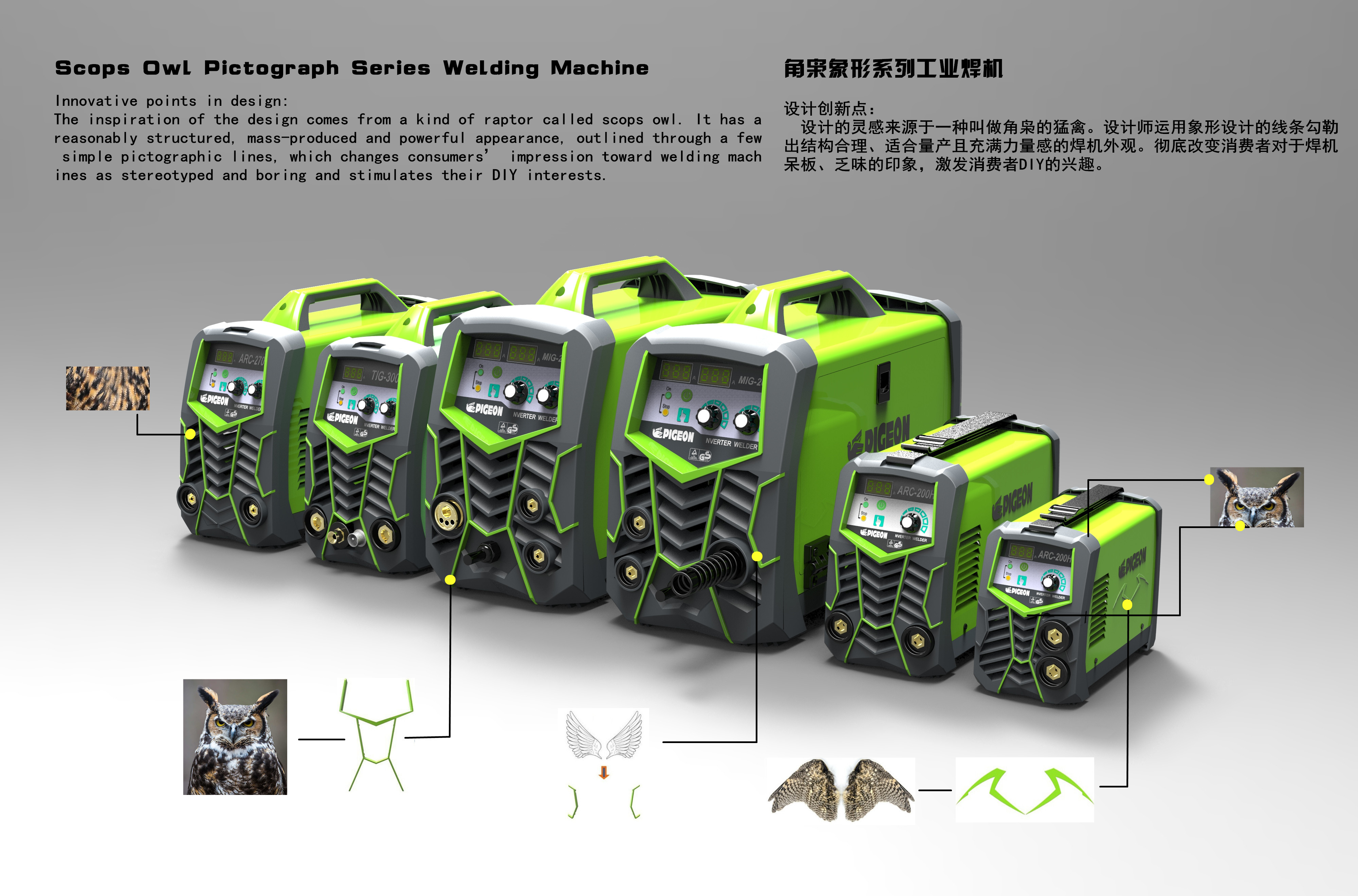 Design of industrial electric welding machine，