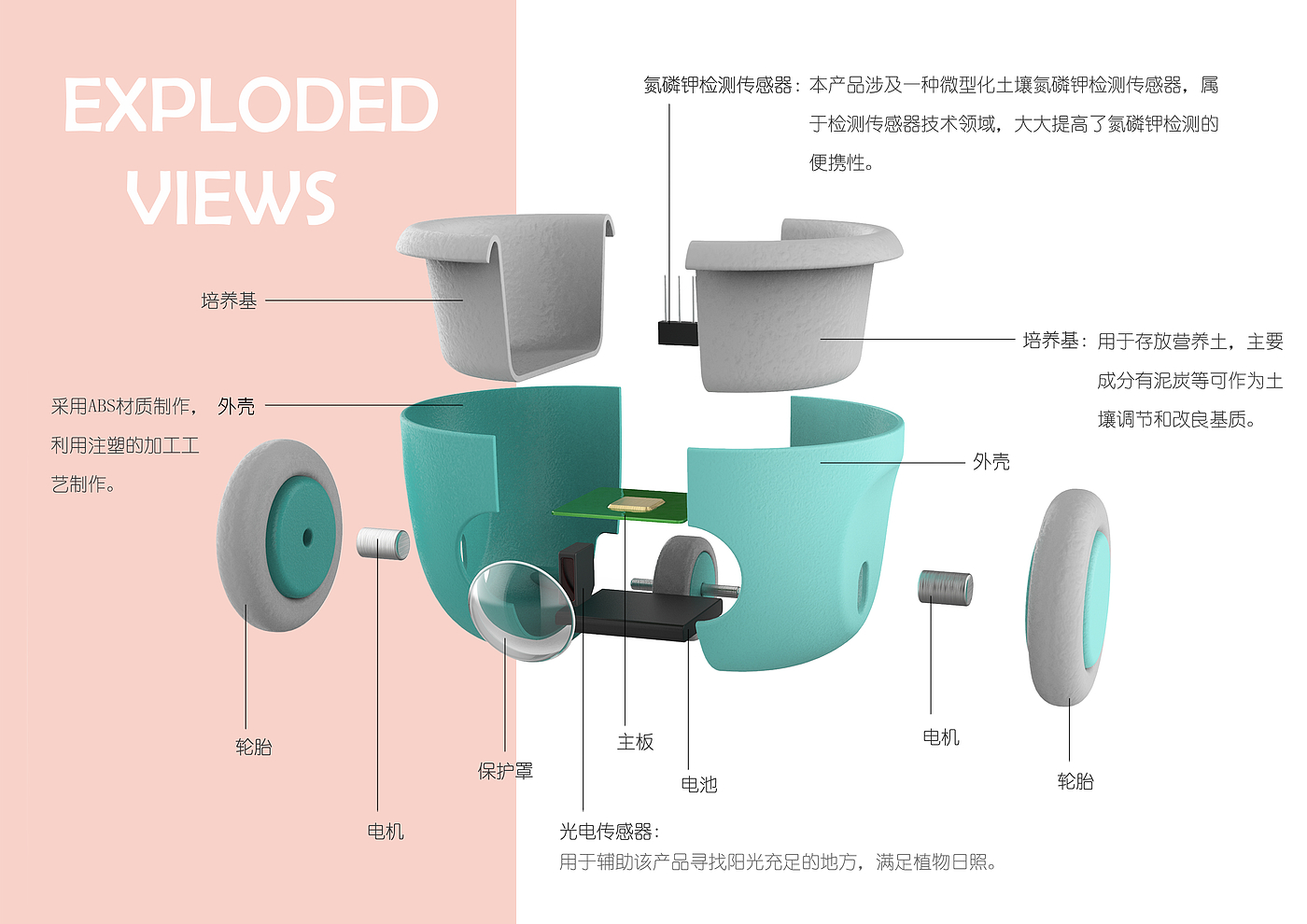 sample reels，