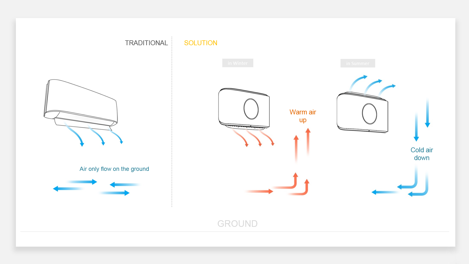 Original design issue 5，max，Intelligent speaker，