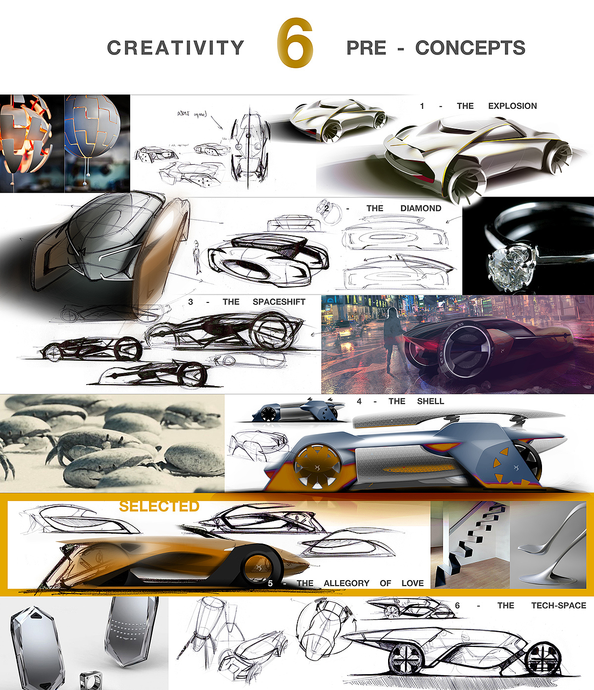 Automatic design，Sports car，Visual design，Hand drawn rendering，industrial design，