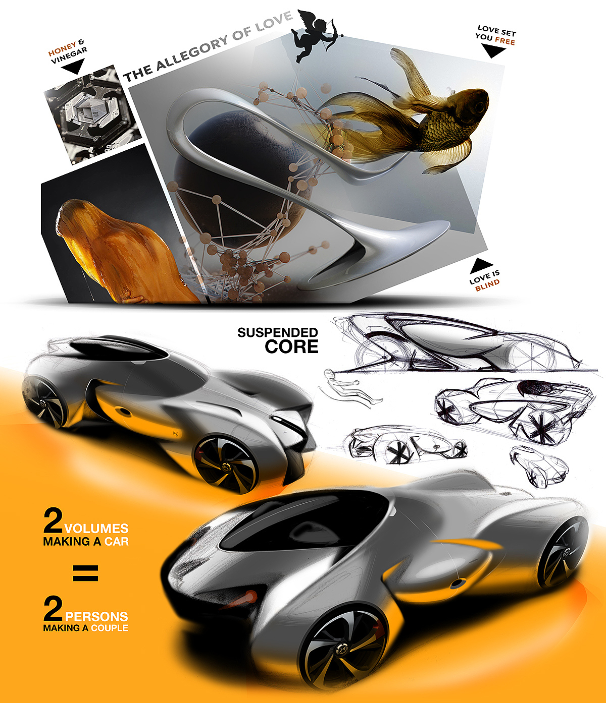 Automatic design，Sports car，Visual design，Hand drawn rendering，industrial design，