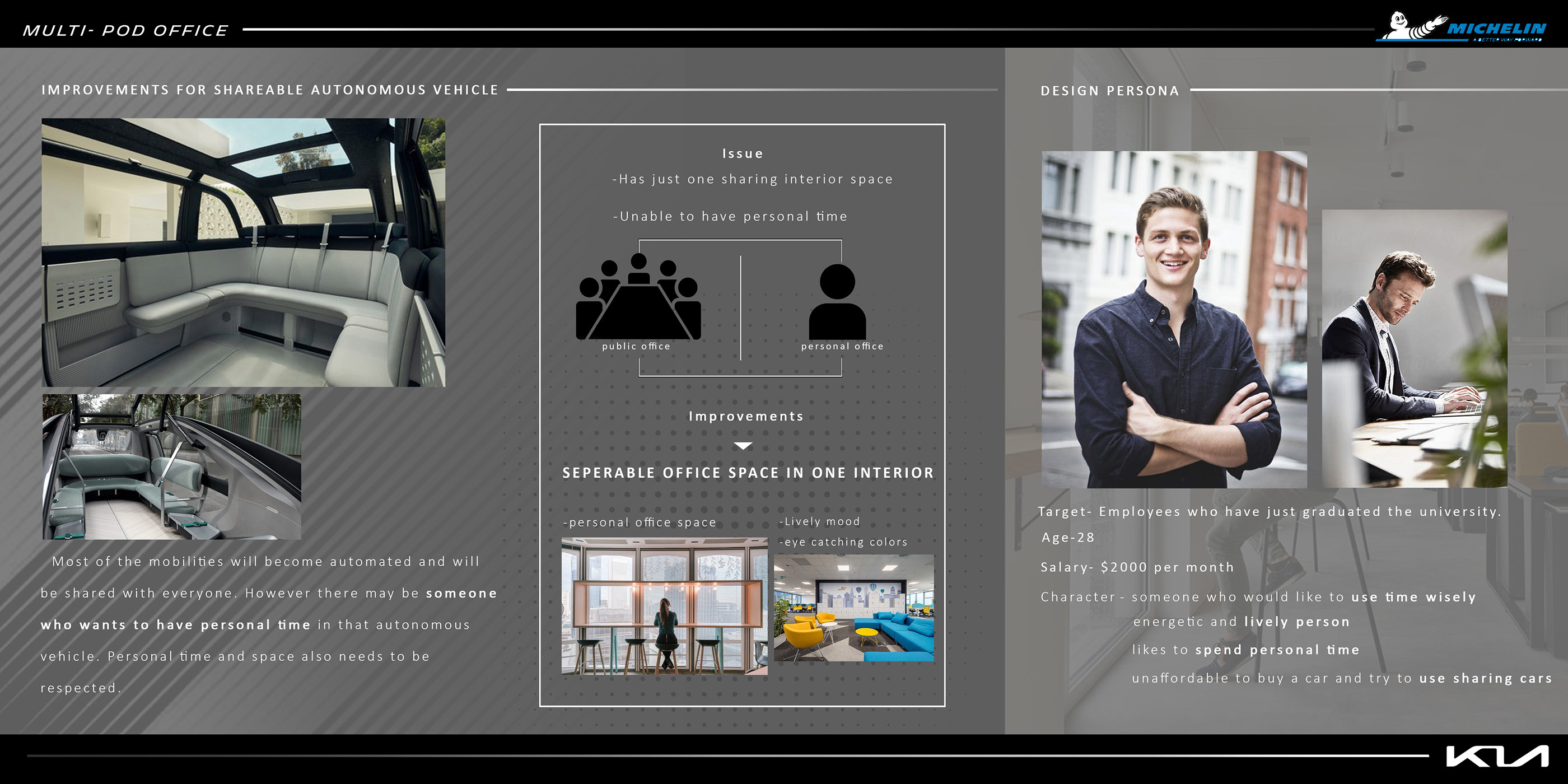 Office car，future，KIA MULTI-POD，conceptual design，Concept Car，sketch，