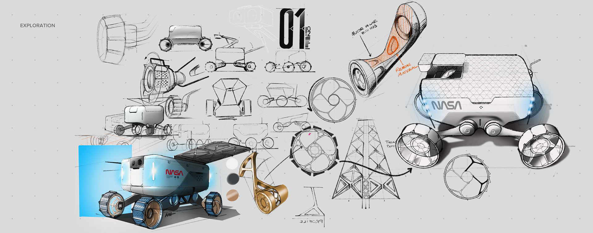 fully automatic，explore，sketch，supply，MSU，