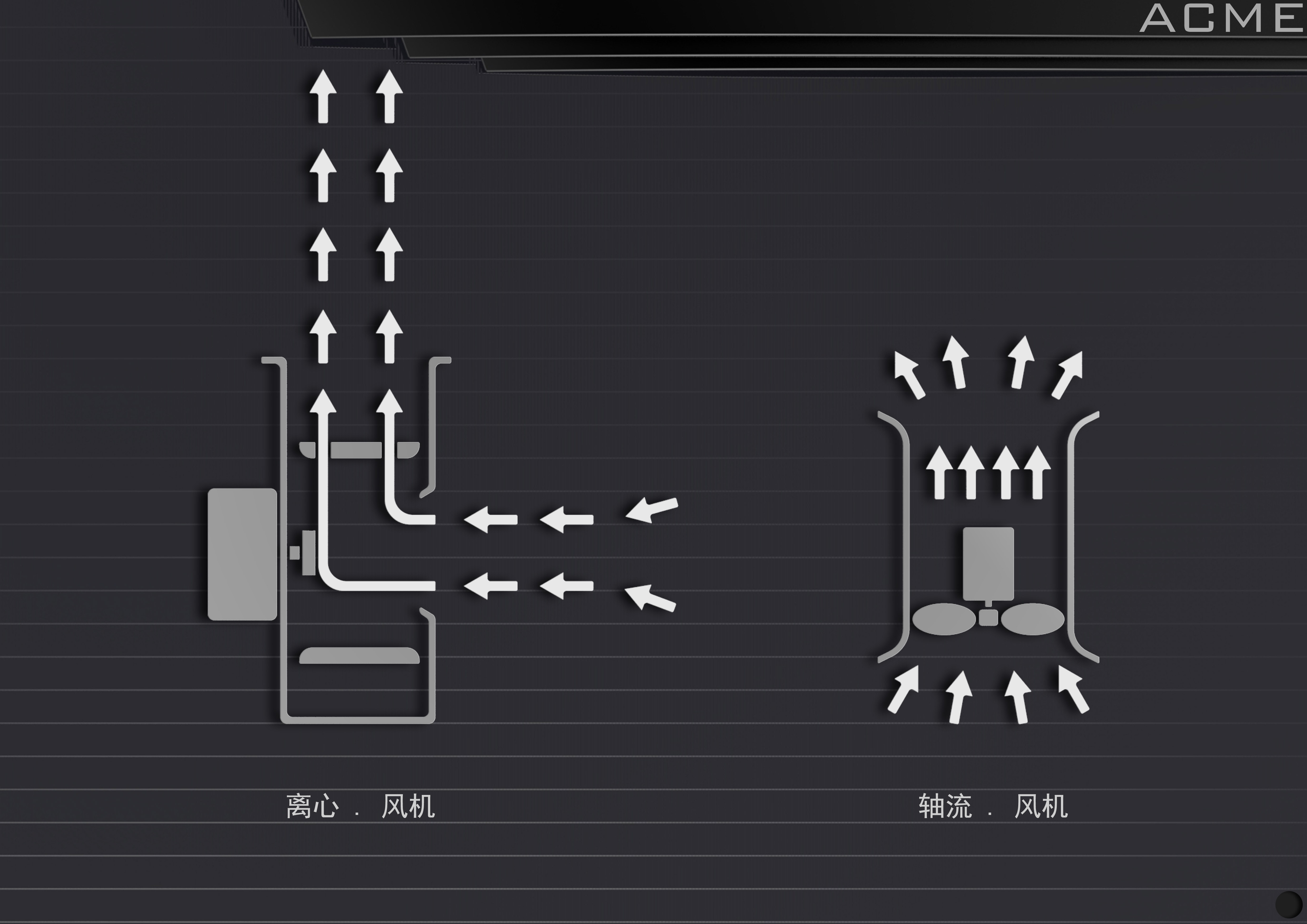 industrial design，product design，Kitchen electricity，Design Research，Overall design，Lampblack machine，Commercial design，