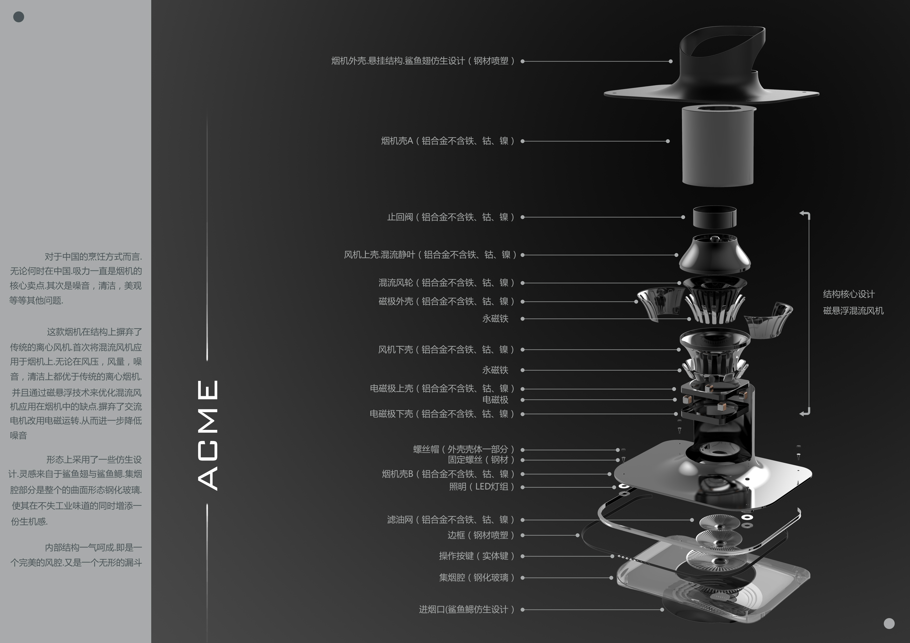 industrial design，product design，Kitchen electricity，Design Research，Overall design，Lampblack machine，Commercial design，