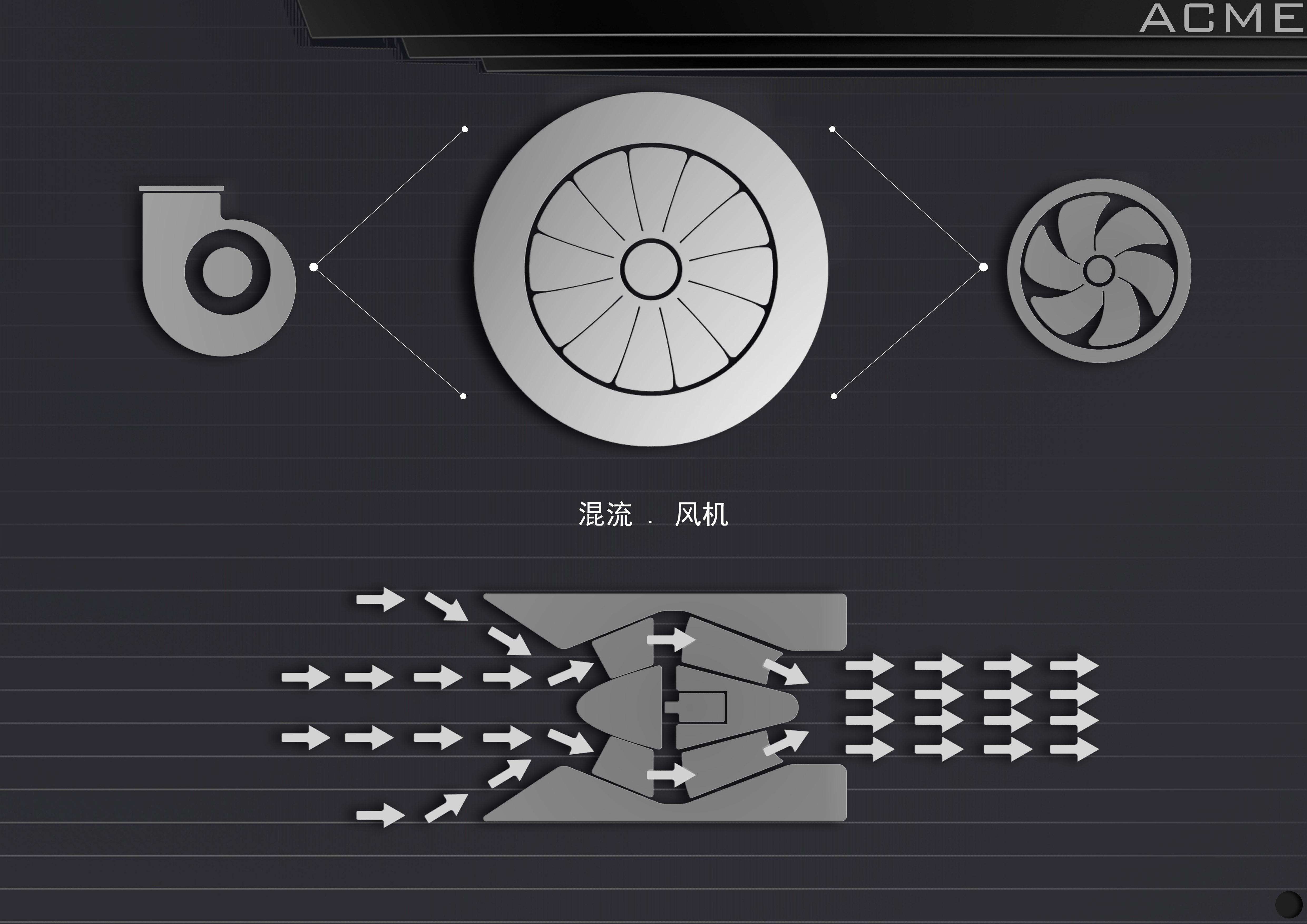 industrial design，product design，Kitchen electricity，Design Research，Overall design，Lampblack machine，Commercial design，