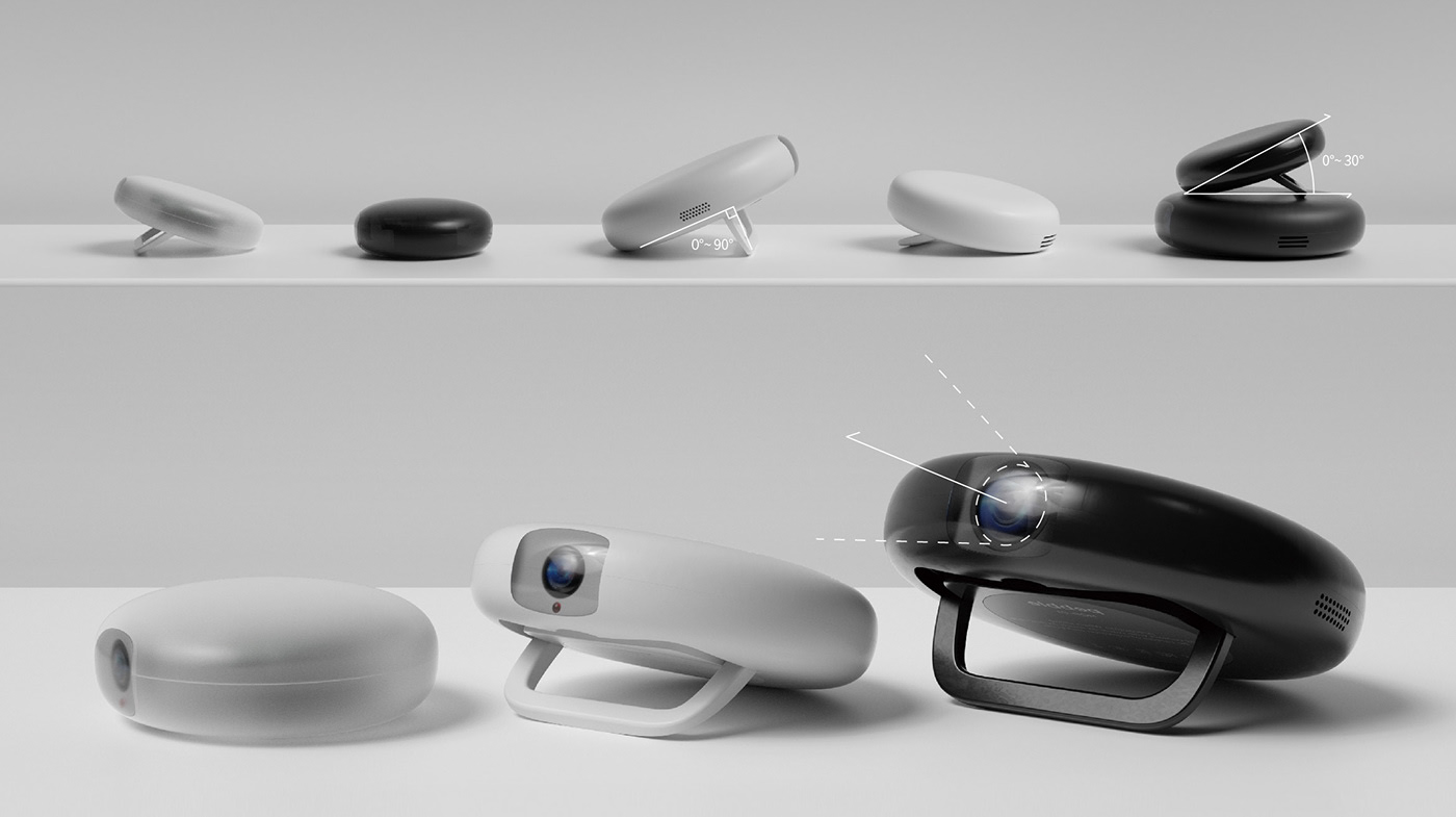 camera，family，interactive，Small，