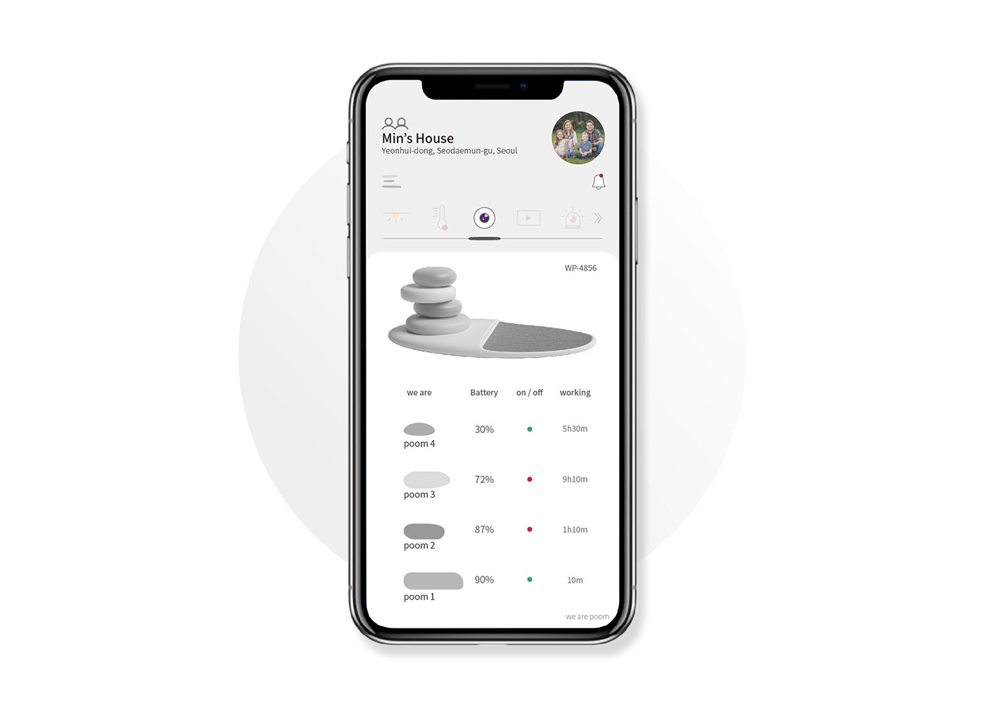 camera，family，interactive，Small，