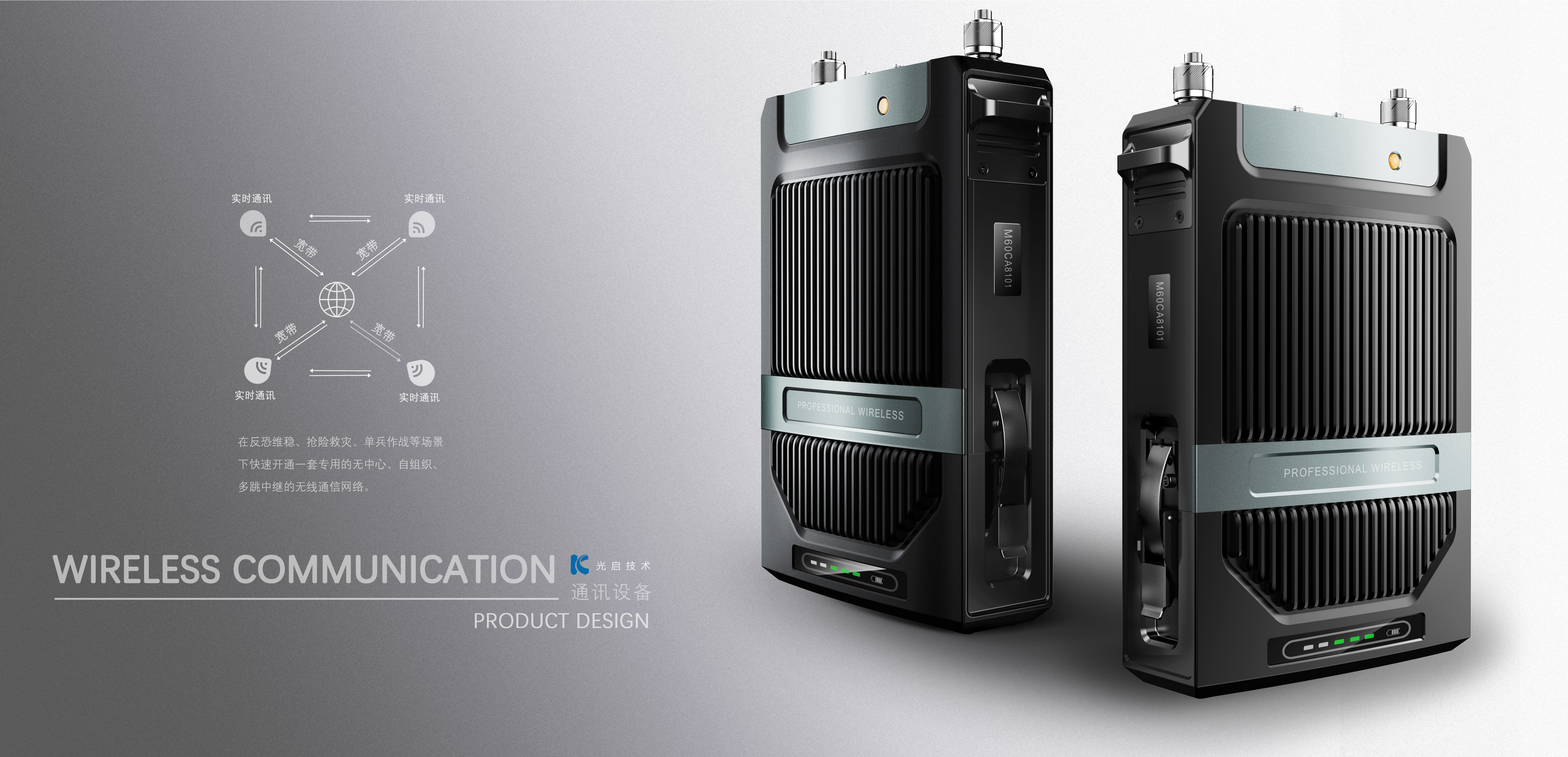 Military to civilian，Communication equipment，equipment，