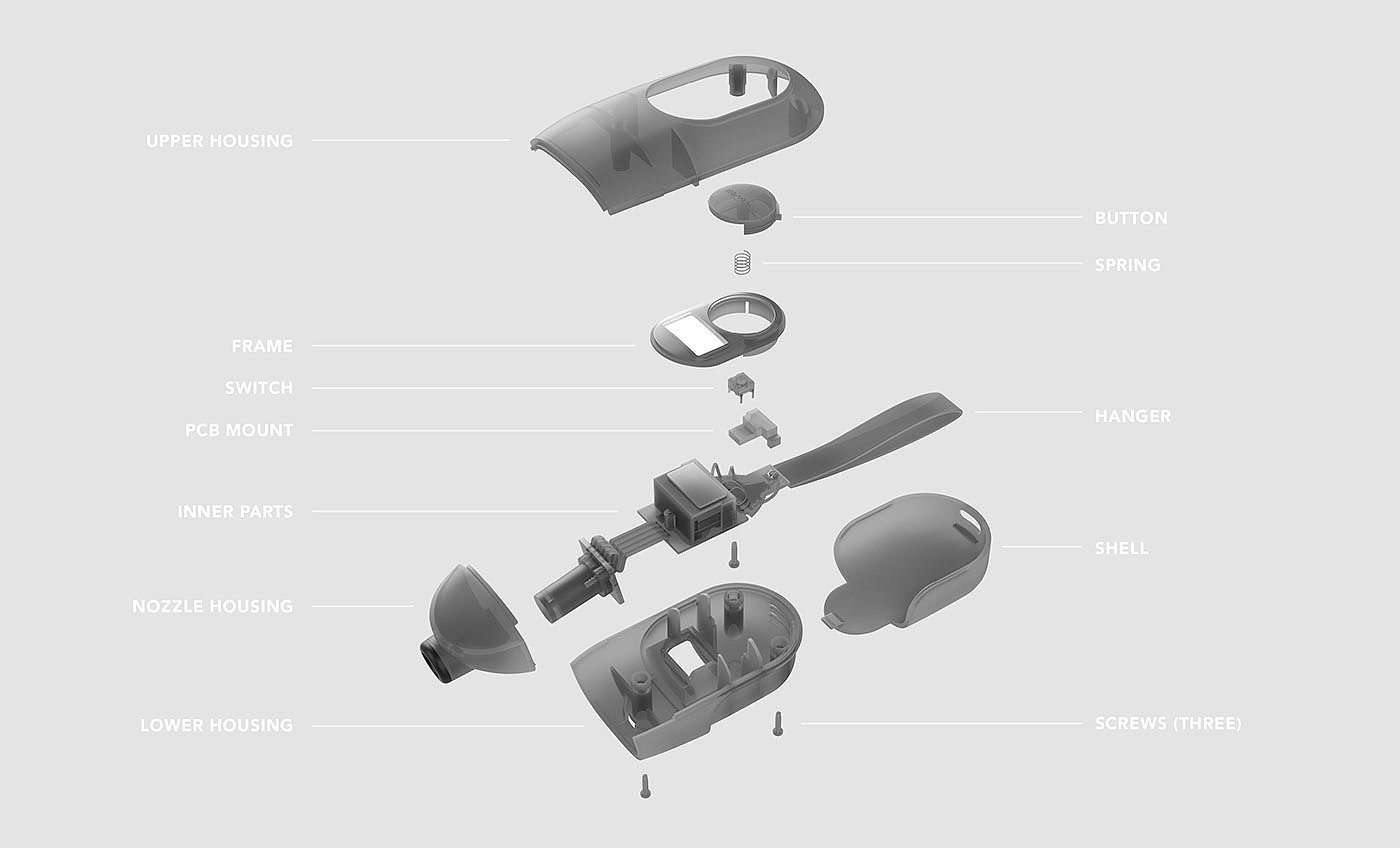 Tire pressure，Redesign，Refurbishment，industrial design，product design，