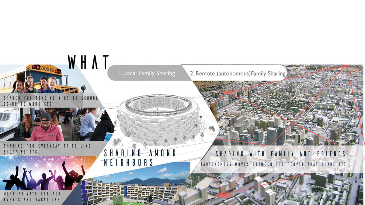 product design，industrial design，paper，automobile，Chang'an，