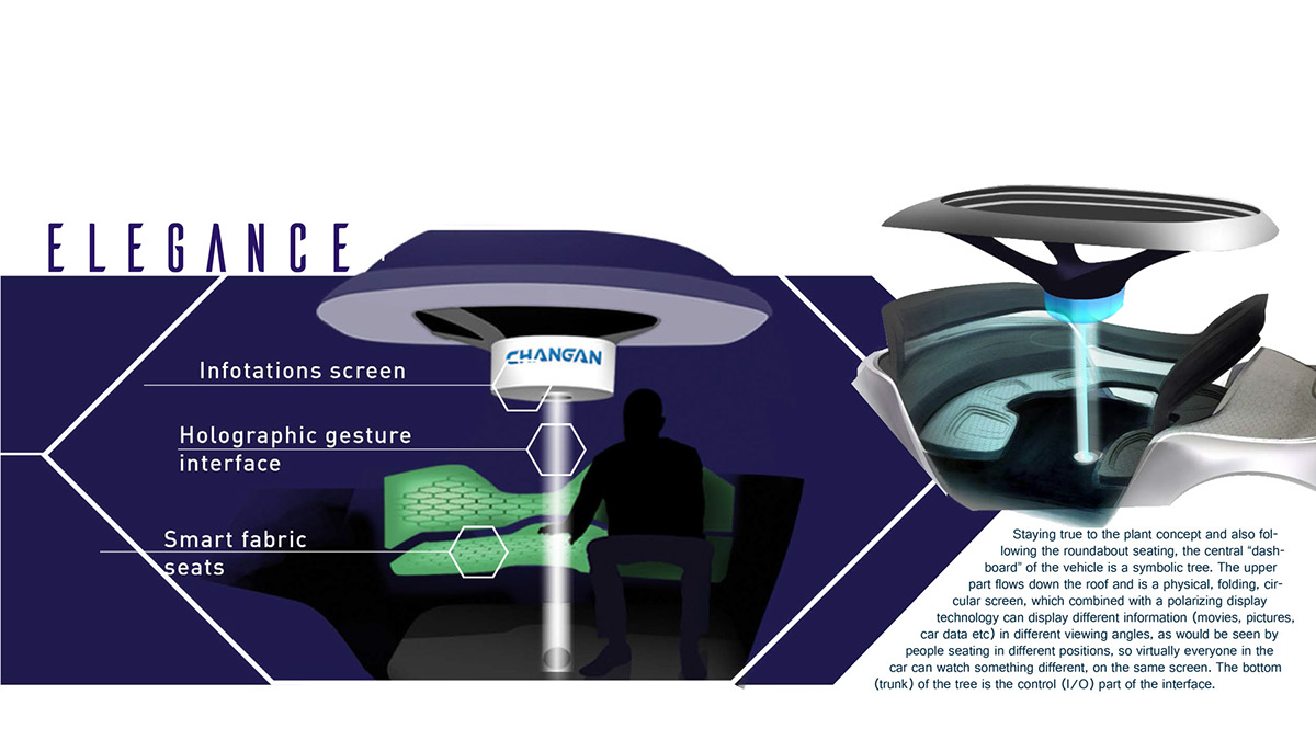 product design，industrial design，paper，automobile，Chang'an，