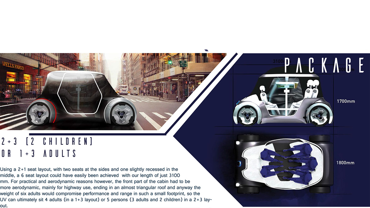 product design，industrial design，paper，automobile，Chang'an，