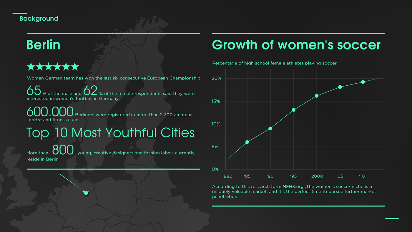 fashion，comfortable，Dynamic，lithe，product，