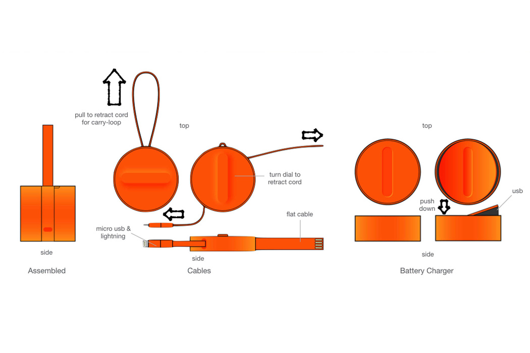 portable source，pinkycolor ，Mobile phone shell，data line，Fashionable and beautiful，