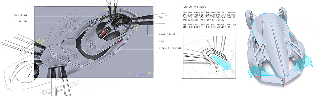 Automatic design，sketch，Cool，Dynamic，industrial design，