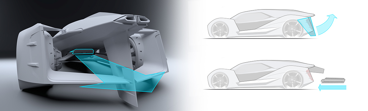 Automatic design，sketch，Cool，Dynamic，industrial design，