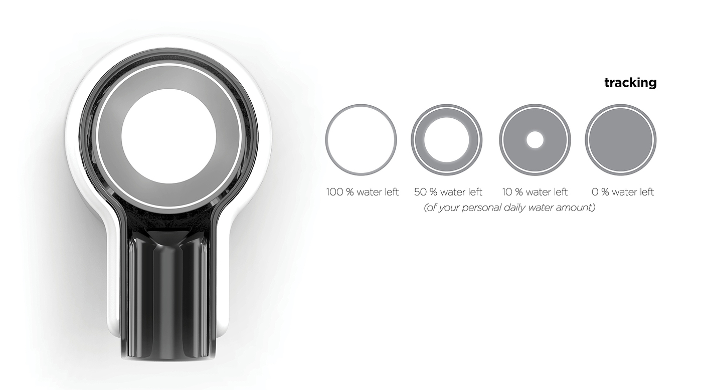 Reprint，industrial design，product design，Shower Room，water tap，