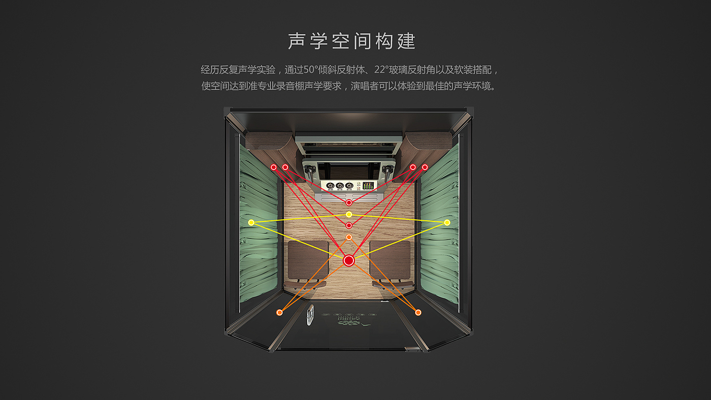 No self-help，New retail，Intelligent device，Karaoke Hall，self-service terminals，