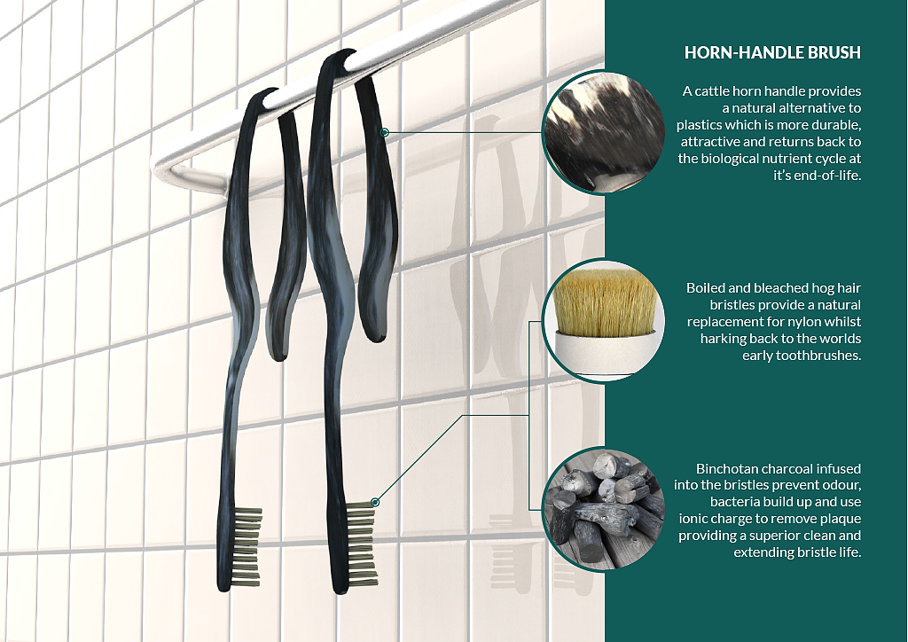 Reprint，toothbrush，environment protection，industrial design，product design，