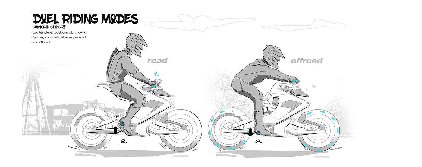 motorcycle，fury，sketch，Electric，concept，