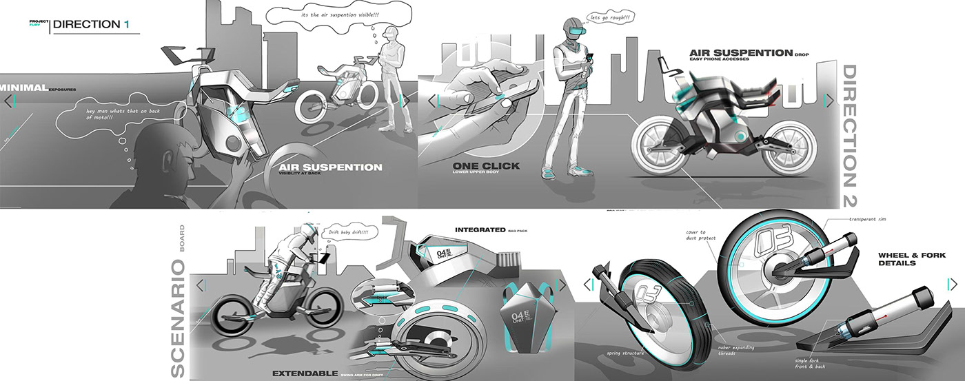 motorcycle，fury，sketch，Electric，concept，