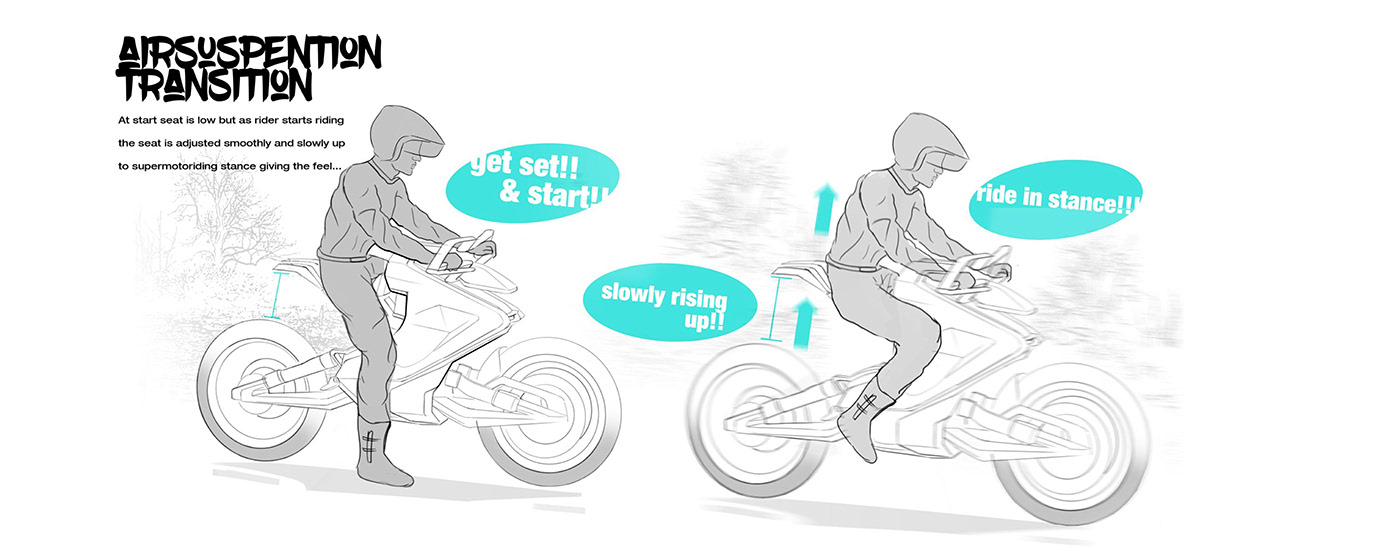 motorcycle，fury，sketch，Electric，concept，