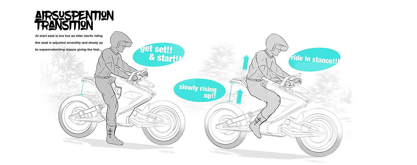 motorcycle，fury，sketch，Electric，concept，