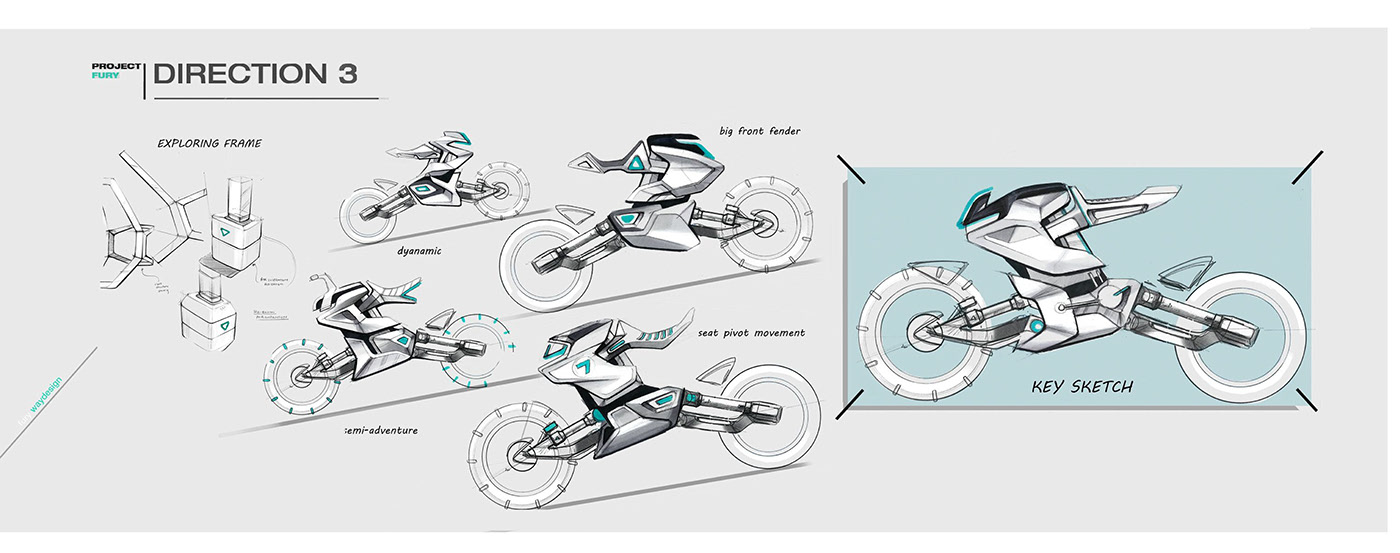 motorcycle，fury，sketch，Electric，concept，