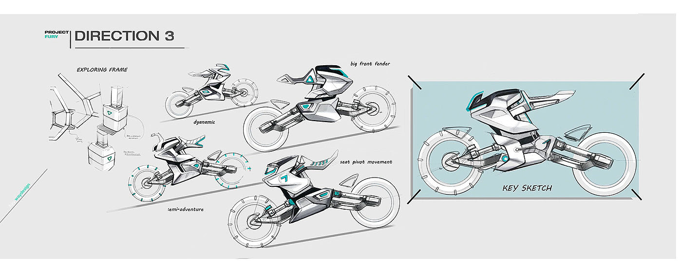 motorcycle，fury，sketch，Electric，concept，