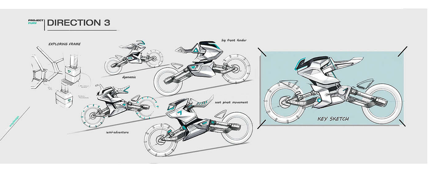 摩托车，fury，草图，电动，概念，