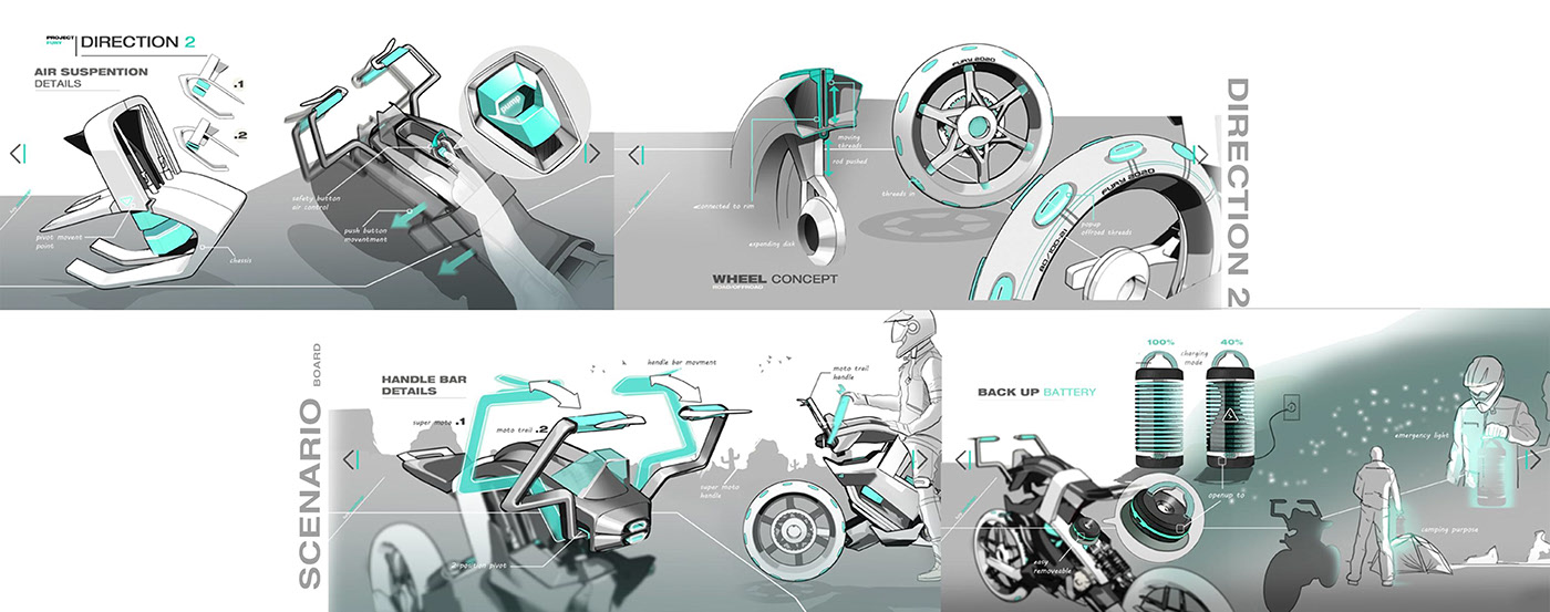 motorcycle，fury，sketch，Electric，concept，