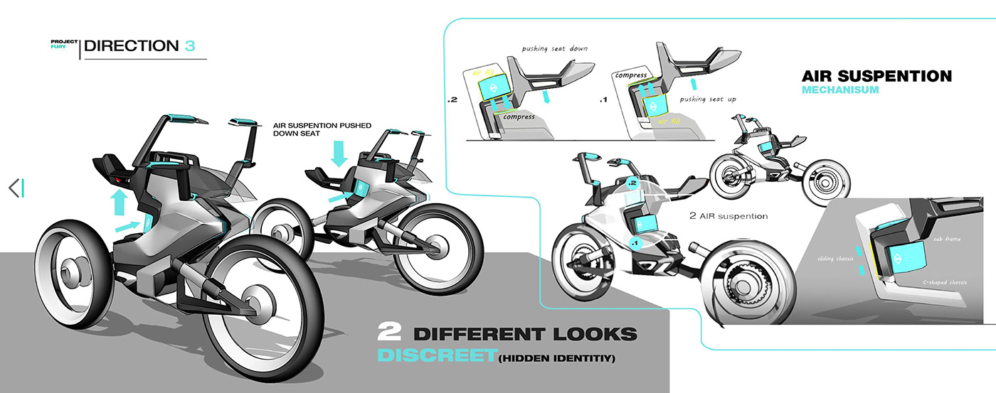 motorcycle，fury，sketch，Electric，concept，