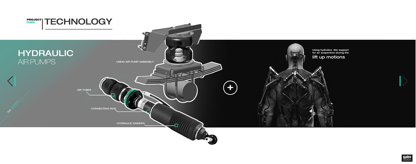 motorcycle，fury，sketch，Electric，concept，